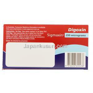 シグマキシン,ジゴキシン 0.25mg　使用方法